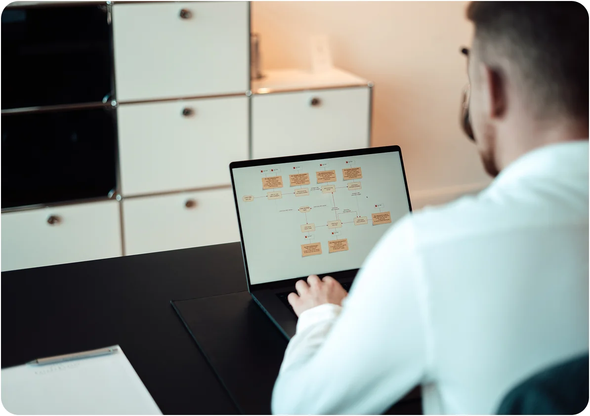 Individuelle Strategie